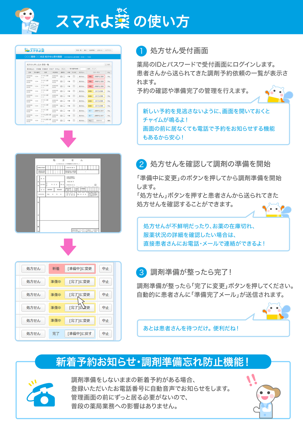 スマホ予約の使い方